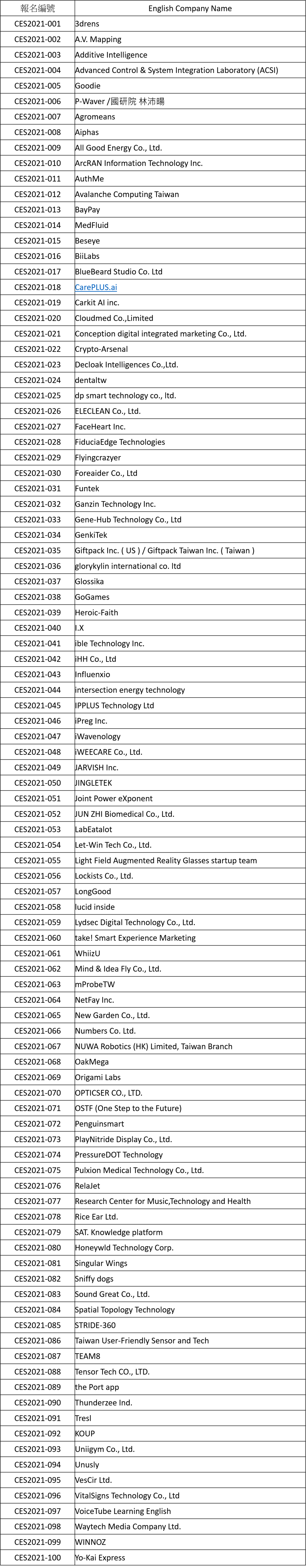 表格 表格
