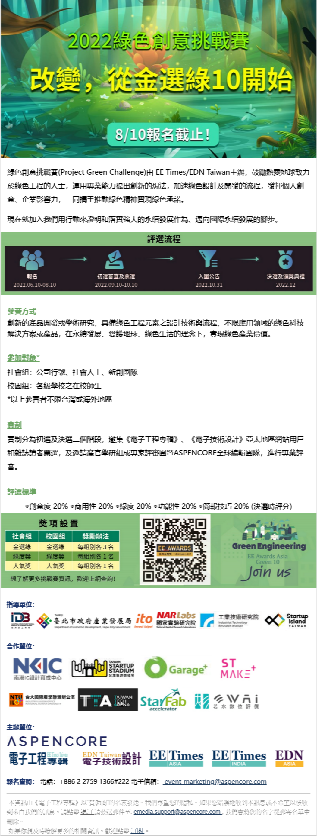 Green TW v1 Green TW v1
